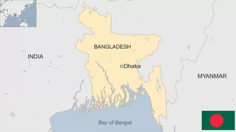 Bangladesh country profile