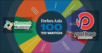 Forbes Asia